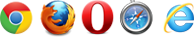 Cross Browser Support